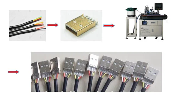  Automatische USB-Drahtlötmaschine