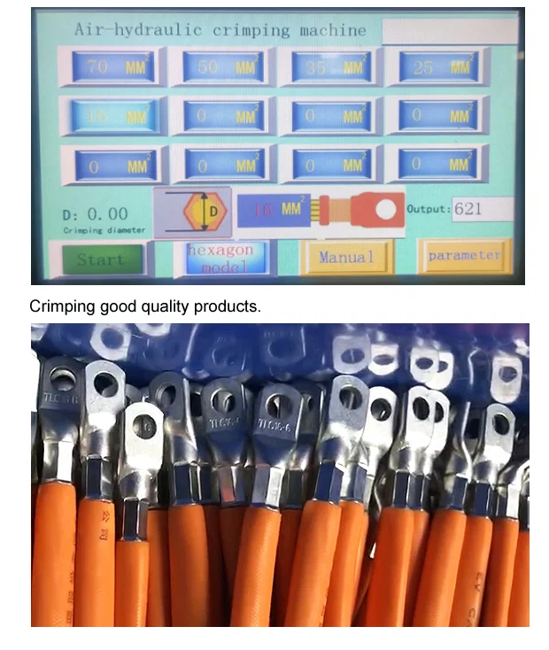 Probe der Crimpmaschine für hydraulische Anschlüsse, der Crimpmaschine für 50-Tonnen-Anschlüsse, der Crimpmaschine für Kabelschuhe